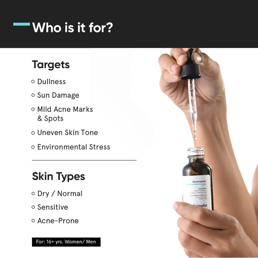 5% Niacinamide Serum for Clear Glowing Skin | with 1% Hyaluronic Acid for Hydration | Pore Minimizer for Face | Clears Acne Marks & Blemishes | for Women & Men | 1 Fl Oz / 30 Ml